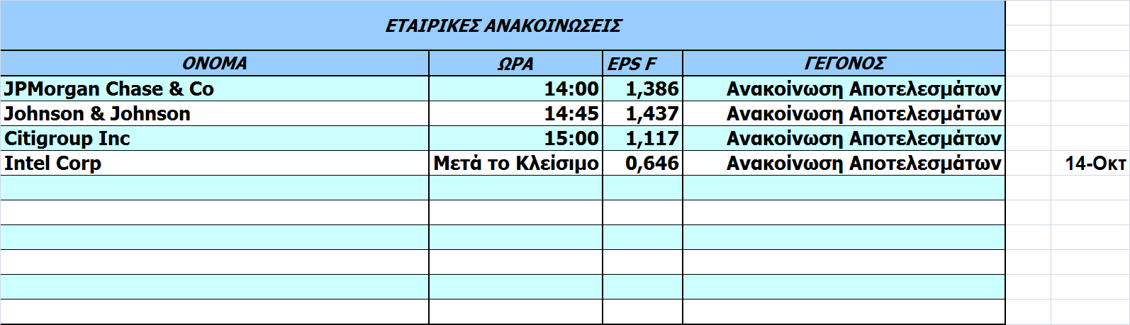 Οικονοµικό