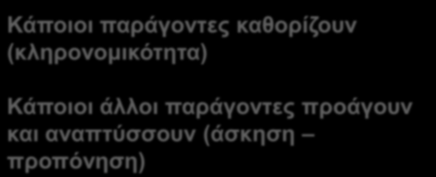 (κληρονομικότητα) Κάποιοι άλλοι