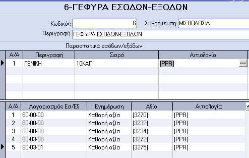 λογαριασµό. Την Ενηµέρωση την αφήνουµε µε την προεπιλογή «καθαρή αξία».