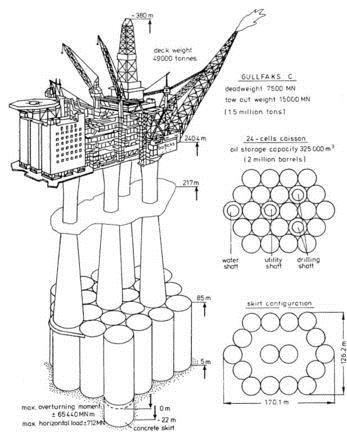 2: Η αστοχία του cell wall του leipner A.