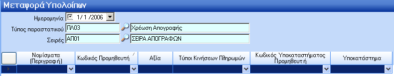 Όσο διαρκεί η εισαγωγή βλέπουμε μια μπάρα στο πάνω μέρος του παραθύρου να γεμίζει και μόλις ολοκληρωθεί η εισαγωγή το παράθυρο εξαφανίζεται και βλέπουμε τις εγγραφές που έχουν εισαχθεί.