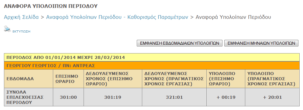 3.3.2 Αναφορά Υπολοίπων Περιόδου H Αναφορά Υπολοίπων Περιόδου αποτελεί μια άλλη κατάσταση που παράγεται από το Σύστημα Ωρομέτρησης, η οποία ενημερώνει το χρήστη για τα υπόλοιπα που έχουν συγκεντρωθεί