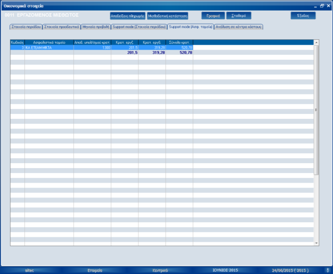 Atlantis Entry ERP Payroll III 28 Σελίδα 5: Ανάλυση ασφαλιστικών ταμείων Κωδικός Εδώ εμφανίζεται ο κωδικός του ασφαλιστικού ταμείου.