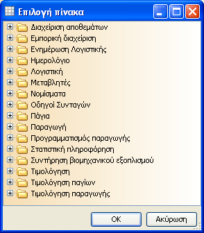 Η κνξθνπνίεζε ηεο εκθάληζεο κπνξεί λα απνζεθεπηεί σο πξνθαζνξηζκέλε αλ παηήζεηε ην ζύκβνιν, αξηζηεξά ηεο νζόλεο, θαη επηιέμεηε απνζήθεπζε δηάηαμεο ζειίδαο σο πξνθαζνξηζκέλε.