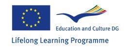 Διδακτικές Προσεγγίσεις Μέθοδος project (Project based learning) Ιστοριογραμμή (The storyline approach) Ανακαλυπτική /Διερευνητική μάθηση (Guided discovery) Ενεργός μάθηση (Action learning) Επίλυση