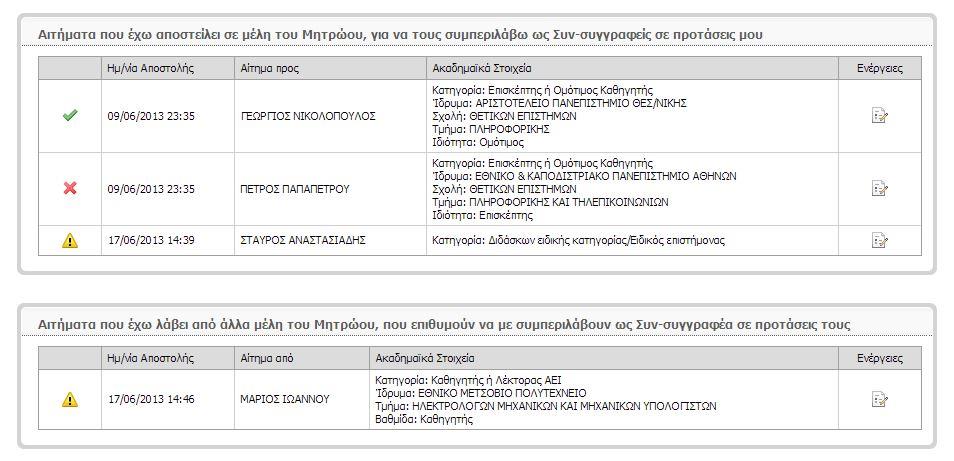 Με αυτόν τον τρόπο - μέσω e-mail - ο Συν-συγγραφέας ενημερώνεται ότι κάποιος χρήστης της Δράσης τον έχει επιλέξει στη συγγραφική του ομάδα και συναινεί να του εκχωρήσει πρόσβαση στα στοιχεία του