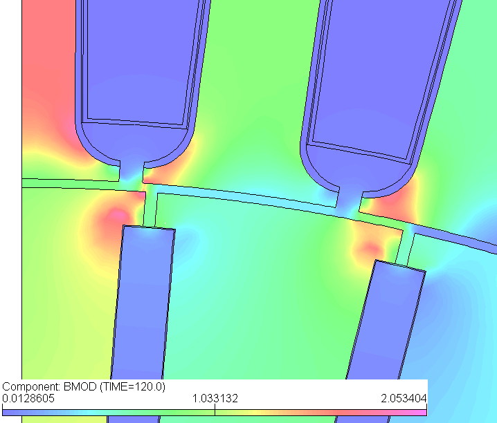 Σχήμα 7.22 Σχήμα 7.23 Σχήματα 7.22 7.