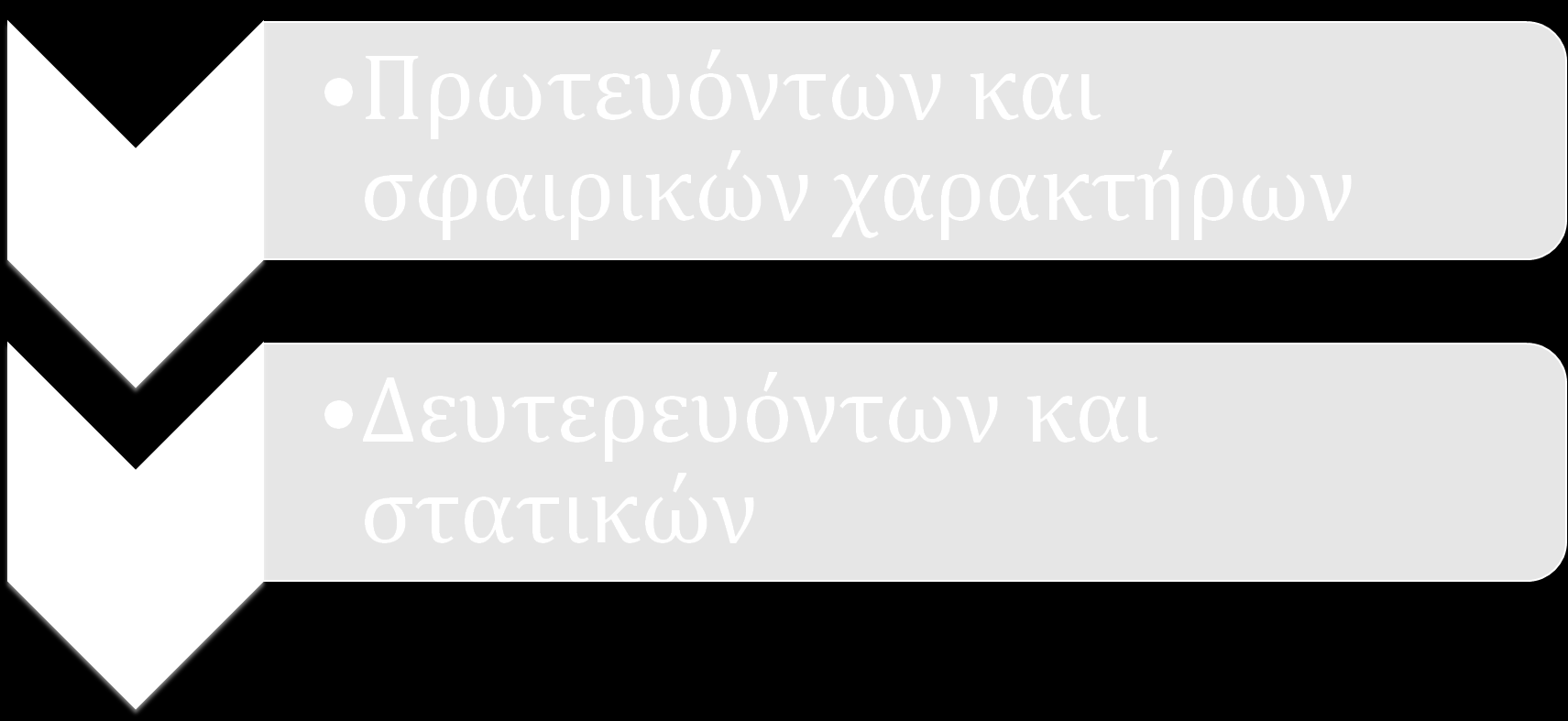 Υπάρχουν