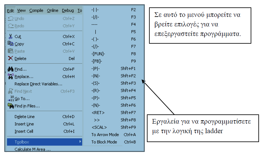 Εικόνα 2.