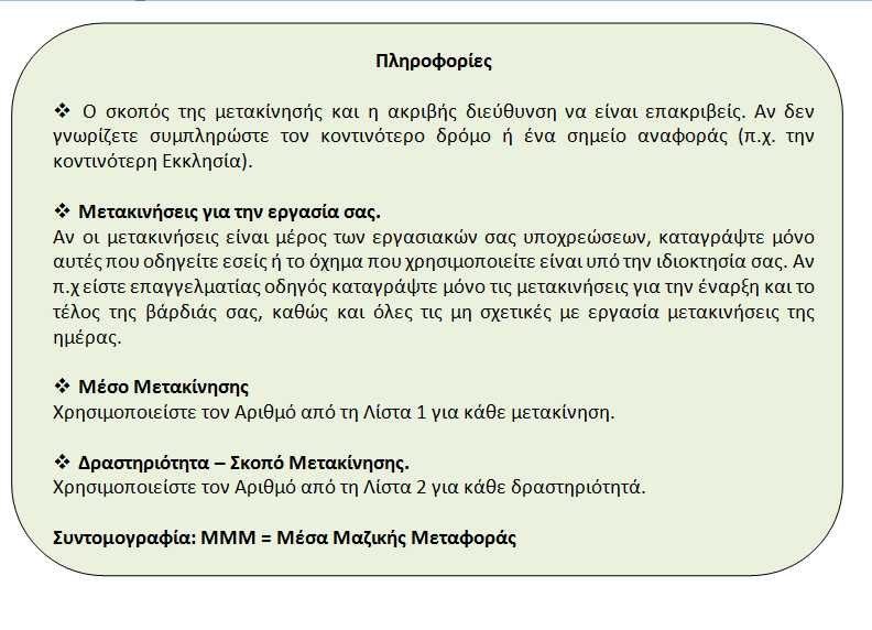 Παραρτήματα