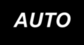 Α Α Α Α Α Α Η Η AUTO Relapse (78%) ALLO Organ toxicity (7%) Relapse (23%) IPn (3%)