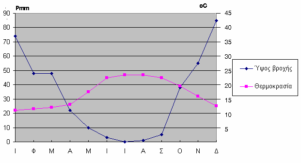 251ι. ζηδκ Μμονηυναπδ.