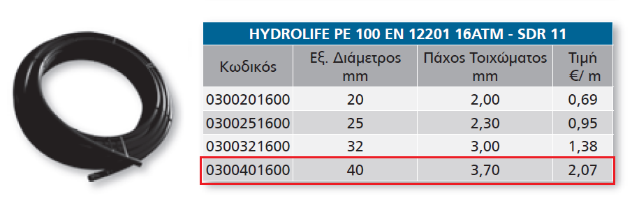 ii)τπνινγηζκόο Μήθνπο Δλαιιάθηε ελαιιάθηε Οη ζεξκηθέο αληηζηάζεηο αλά κήθνο ζσιήλα είλαη R conv =1/π*Di*h λεξνχ R ζσιελ =ln(do/di)/2πκ ζσιελ Rεδαθ=1/S*K εδαθ R νιηθφ =R conv +R εδαθ +R ζσιελ h λεξνπ.