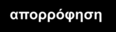 Μειωμένη διάθεση Fe για ερυθροποίηση Μειωμένη παραγωγή και κακή απάντηση στην ΕΡΟ Μειωμένη απορρόφηση Fe