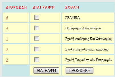 σελ. 38 Διαγραφή. Στην διαγραφή τσεκάρουμε ποιους θέλουμε να διαγράψουμε και πατάμε διαγραφή. Προσοχή!! Όταν διαγράψουμε έναν χρήστη διαγράφεται και ο φάκελός του Σχολές.