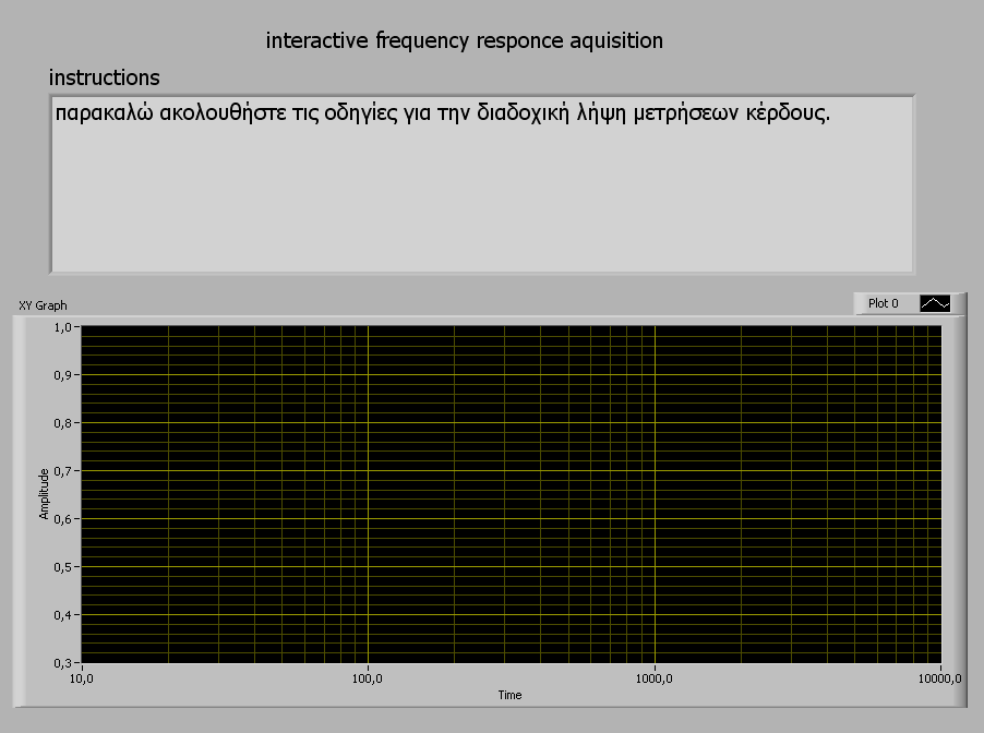 Δηθόλα 3.