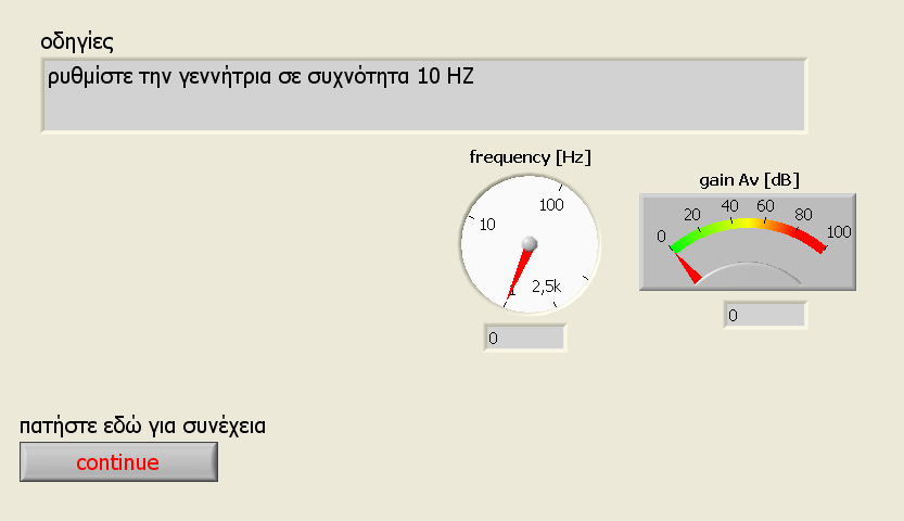 Δηθόλα 3.24 Απόθξηζε ζπρλόηεηαο ηνπ εληζρπηή (block diagram) ηελ εηθόλα 3.24, θαίλεηαη ην block diagram ηνπ Fr top.