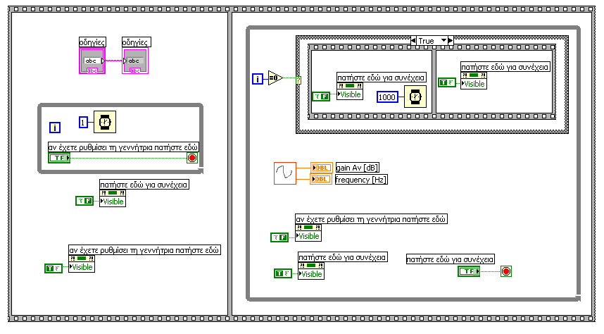 Γίδεηαη παξαθάησ ην block diagram ηνπ row meas.vi ην νπνίν απνηειείηαη, από κηα sequence structure κε δπν frame.