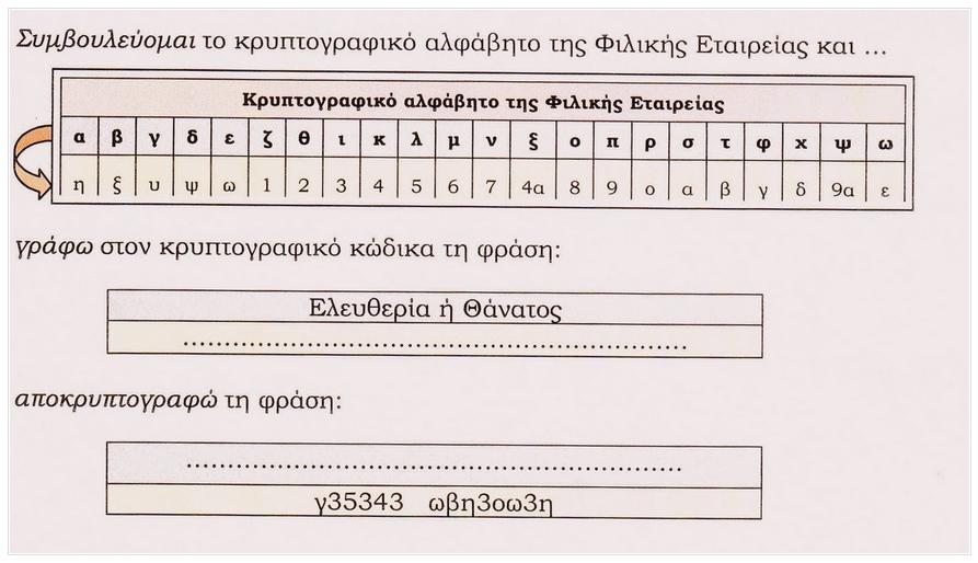 ΟΜΑΔΑ Γ Ερωτήσεις: 1. Αφού μελετήσετε την πηγή να κάνετε άσκηση σε σχήμα άστρου τοποθετώντας στο κέντρο τη φράση Φιλική Εταιρεία. 2.