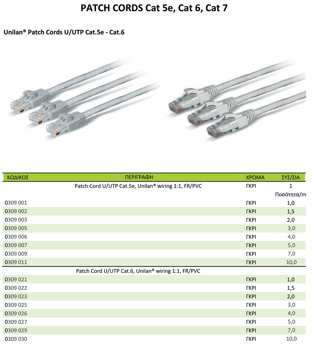 lan Unilan PS faceplates ΠΡΟΣΟΨΕΙΣ Unilan PS faceplates ΠΡΟΣΟΨΕΙΣ Unilan PS faceplates ΠΡΟΣΟΨΕΙΣ PATCH CORDS Cat 5e, Cat 6, Cat 7 ΧΡΩΜΑ ΣΥΣ/ΣΙΑ 0408 505 Unilan PS πρόσοψη με πλαίσιο για 2 PS /8 Cat 7