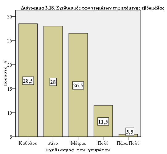 12. βν π Ϋεα βν λυ β βν κδν εα αθαζπ ΫμΝ εζέγβεαθν θαν απαθ ά κυθν ΪθΝ ξλβ δηκπκδκτθν ζέ αν πλκε δηϋθκυν θαν πλαΰηα κπκδά κυθν δμν αΰκλϋμν πθν λκφέηπθν κυμ ΧΠέθαεαμΝγέβ1έΨ.