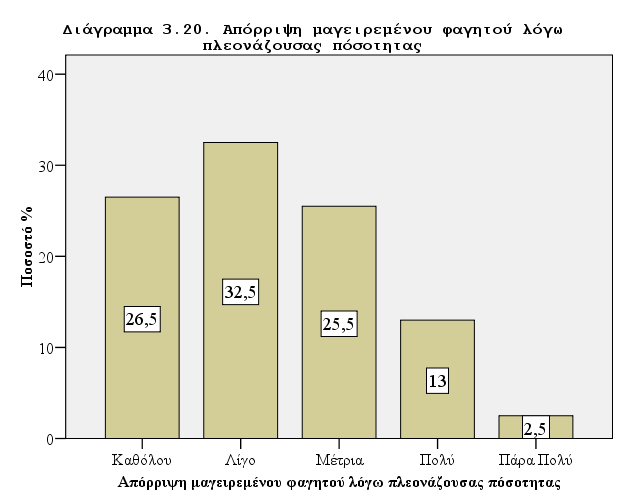 14. βν Ϋεα βν Ϋ αλ βν λυ β β,νκδνεα αθαζπ ΫμΝεζέγβεαθΝθαΝαπαθ ά κυθν ΪθΝ εα ΪΝ βθναπσλλδοβν λκφέηπθν αν εκυπέ δα αδ γϊθκθ αδνϊ ξβηα ΧΠέθαεαμΝ 3.23.).