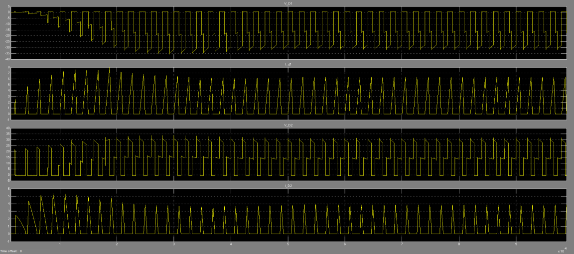 ρήκα 92: Σάζε θαη Ρεύκα Mosfet θαη Πελίνπ (0.