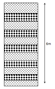 λόγω των ολισθήσεων slump.