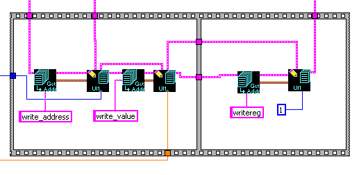 91 Σχήμα 4.9. To Block Diagram του Interface του συστήματος (μέρος 6) Το πρόγραμμα μπαίνει σε ένα loop το οποίο τερματίζεται μόνο με πάτημα του πλήκτρου Stop stream, στο οποίο επαναλαμβάνεται η