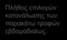 Αποτελέσματα έρευνας Πλήθος επιλογών