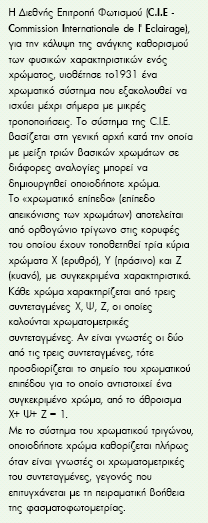 Η κόκκινη και η πράσινη ακτίνα φωτός έχουν το ίδιο μήκος κύματος Κατά τη διάρκεια του χειμώνα προτιμούμε σκούρα ρούχα γιατί έχουν μεγάλο συντελεστή ανάκλασης του