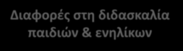 Διαφορές στη διδασκαλία παιδιών & ενηλίκων Η ικανότητα συγκέντρωσης του παιδιού και του ενηλίκου διαφέρουν σημαντικά.