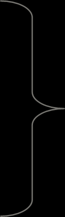 Structure of the EPR (Medical Record Institute) Provider Identification/Individual s I.D.