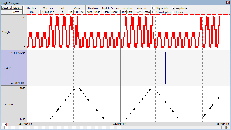 duration = 0.1 ; printf ("sine wave signal on AD channel 0.