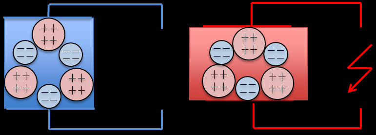 Quantum Spin Off 104 Κατάλληλοι για αυτά τα δύσκολα καθήκοντα μετατόπισης είναι οι επονομαζόμενοι πιεζοηλεκτρικοί κρύσταλλοι, π.χ. ο χαλαζίας ή ο μόλυβδος ζιρκονίου τιτανίου.