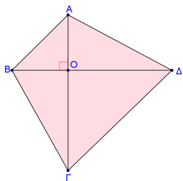x x Δηλαδή ( ) x το άθροισμα των εμβαδών των παραπάνω τριγώνων ΜΑΒ και ΝΓΒ E άρα το τετράπλευρο ΒΜΔΝ έχει εμβαδόν όσο είναι 11) Στα παρακάτω σχήματα κάθε τετραγωνάκι έχει πλευρά ίση με 1 cm.