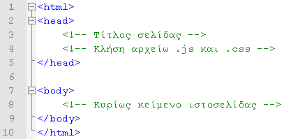 Δηθόλα 2.