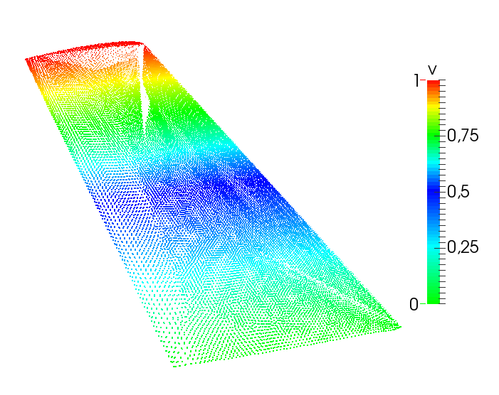 Σχήμα 4.13: Η τελική επιϕάνεια NURBS για την οποία χρησιμοποιούνται οι βέλτιστες θέσεις των σημείων ελέγχου και οι βέλτιστες τιμές των βαρών.