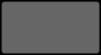 Events, % Events, % TRITON-TIMI 38: Bleeding Events 4 2 0 1.8 Clopidogrel Prasugrel 2.4 TIMI Major Bleeds ARD 0.6% HR 1.32 P=0.03 NNH=167 1.4 0.9 0.9 Life Threatening ARD 0.5% HR 1.52 P=0.