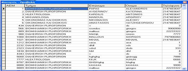 την επιλογή ΠΡΟΒΟΛΗ μας εμφανίζει όλους τους φοιτητές που έχουν