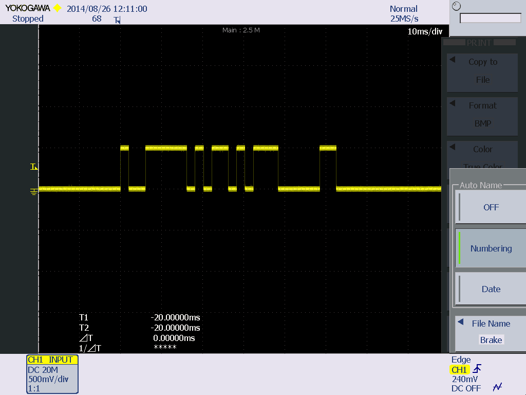 2) Σν ζήκα γηα ην θξελάξηζκα ρήκα 4.5 Braking pattern Πίλαθαο 4.