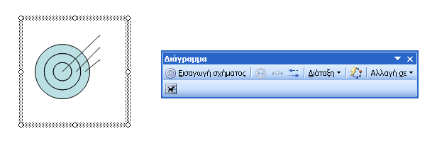 Συλλογή διαγραµµάτων ιάγραµµα κύκλου Συλλογή διαγραµµάτων ιάγραµµα ακτίνας Συλλογή διαγραµµάτων