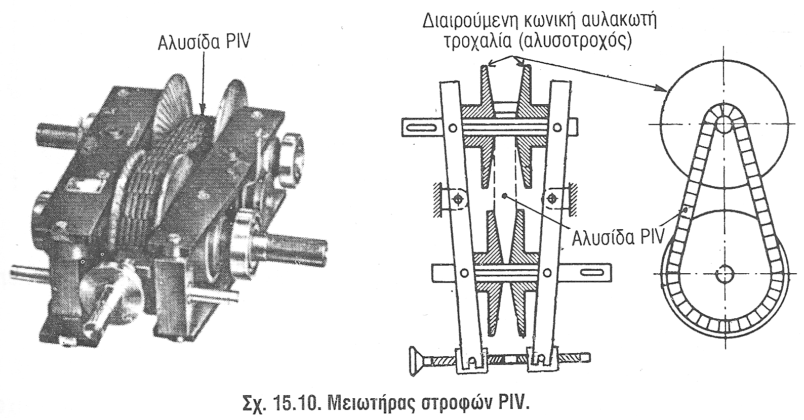 Αλυσίδες Κινήσεως 5.