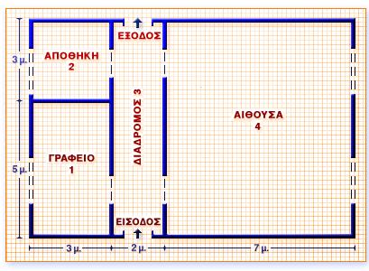 410 3 Ο ΣΥΝΕΔΡΙΟ ΣΤΗ ΣΥΡΟ ΤΠΕ ΣΤΗΝ ΕΚΠΑΙΔΕΥΣΗ σχετικά συμπεράσματα.