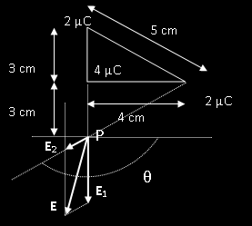 E E E E C 4C 4 6 cm 3 cm 6 9 m C 4