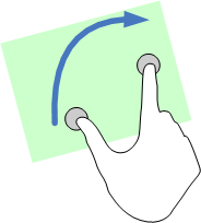 που συνήθως αναφέρονται ως χειρονομίες χειραγώγησης,, είναι χαρακτηριστικά παραδείγματα φυσικών χειρονομιών [Εικόνα 2.12]