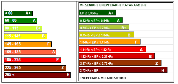 παεδηζημφ δθζαημφ ζοζηήιαημξ, δ δθζμπνμζηαζία ημο ηηδνίμο, δ αλζμπμίδζδ ημο θοζζημφ θςηζζιμφ, η.ά., υπςξ μνίγμκηαζ ζηδκ πανάβναθμ 1 ημο άνενμο 8 ημο Κ.