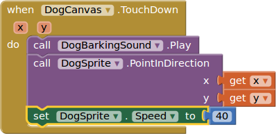...τον οποίο τροποποιούμε σε 40 και κουμπώνουμε στην set DogSprite.Speed. Εισάγουμε πλέον ολόκληρη την εντολή στην when DogCanvas.TouchDown.