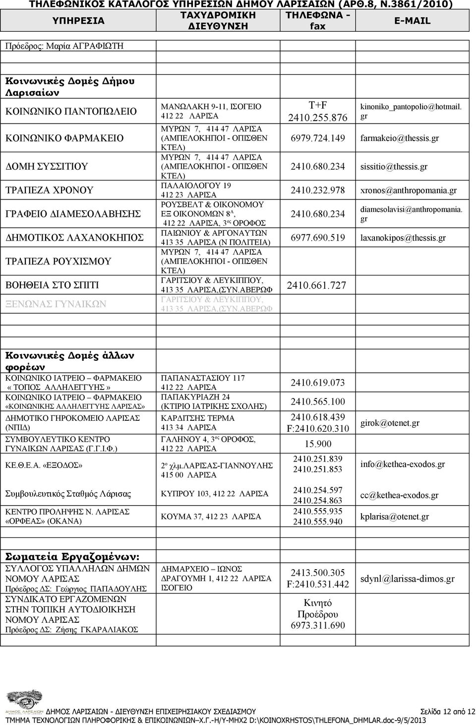 ΟΡΟΦΟΣ ΠΑΙΩΝΙΟΥ & ΑΡΓΟΝΑΥΤΩΝ 413 35 ΛΑΡΙΣΑ (Ν ΠΟΛΙΤΕΙΑ) ΜΥΡΩΝ 7, 414 47 ΛΑΡΙΣΑ (ΑΜΠΕΛΟΚΗΠΟΙ - ΟΠΙΣΘΕΝ ΚΤΕΛ) ΓΑΡΙΤΣΙΟΥ & ΛΕΥΚΙΠΠΟΥ, Τ+F 2410.255.876 kinoniko_pantopolio@hotmail. gr 6979.724.