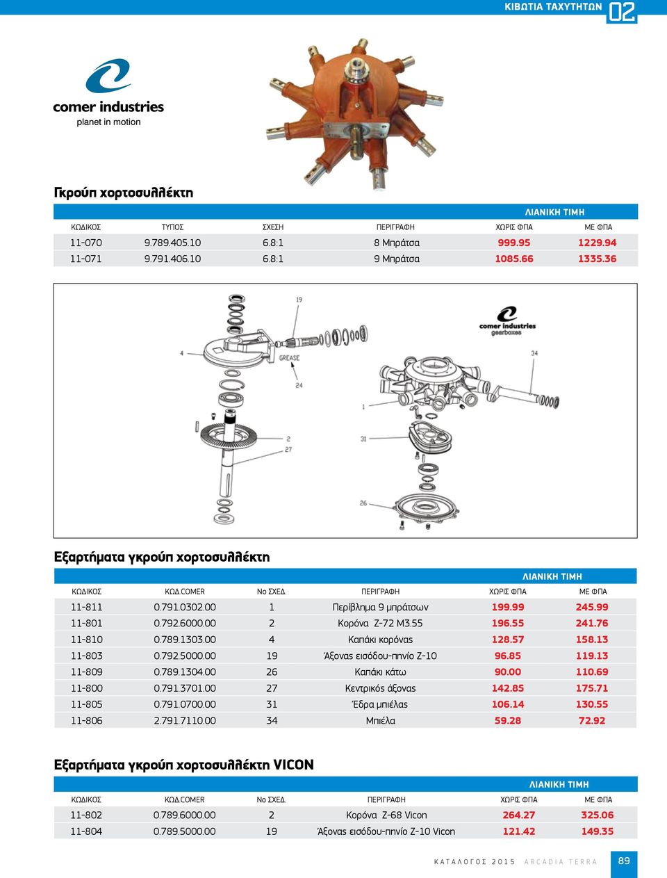 55 241.76 11-810 0.789.1303.00 4 Καπάκι κορόνας 128.57 158.13 11-803 0.792.5000.00 19 Άξονας εισόδου-πηνίο Ζ-10 96.85 119.13 11-809 0.789.1304.00 26 Καπάκι κάτω 90.00 110.69 11-800 0.791.3701.